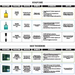Head Spa Product One Pager